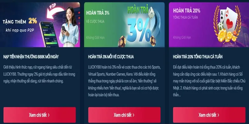 Hoàn trả hàng tuần td88 code